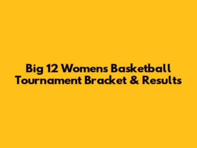 Big 12 Women's Basketball Tournament Bracket & Results