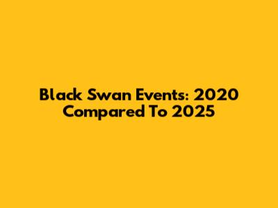Black Swan Events: 2020 Compared To 2025