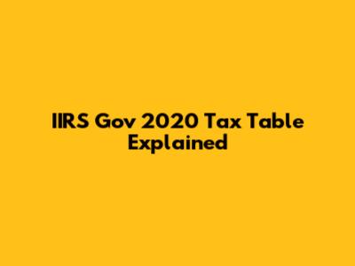 IIRS Gov 2020 Tax Table Explained